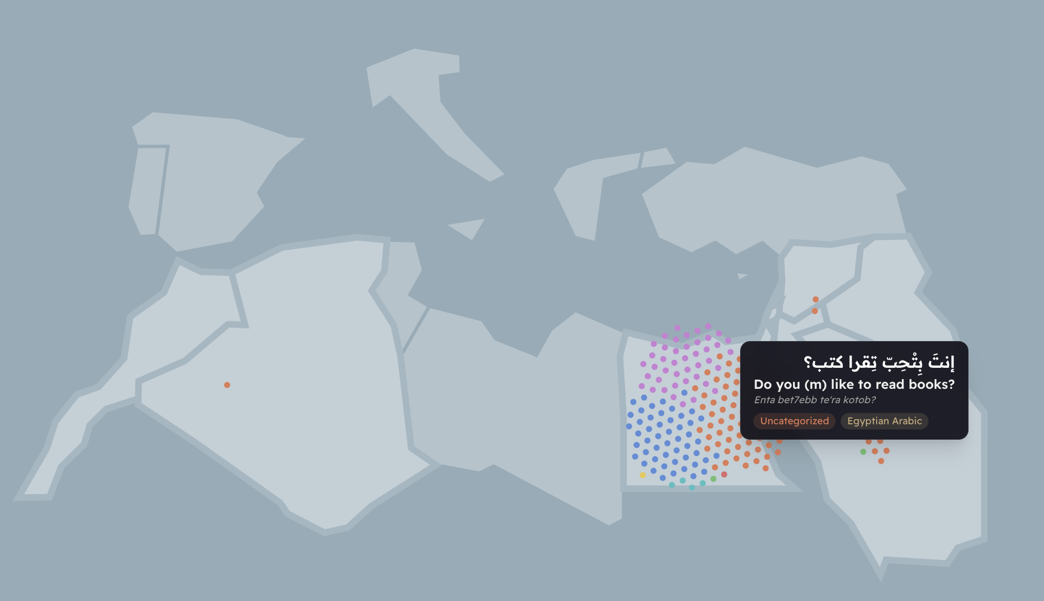 Parallel Arabic vocabulary map